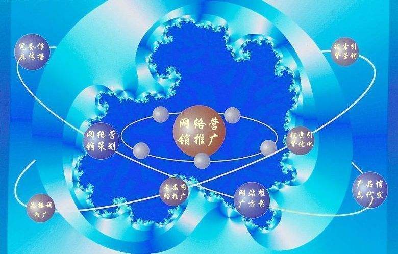 港口新媒体运营企业需要掌握的网络推广技巧有哪些